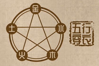 紫微抖数排盘 连山易命盘解析 命盘神煞查询 八字基本命盘查询 测紫薇命盘详解 紫微星预言原文